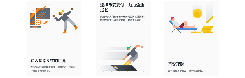 Binance官方网站手机端